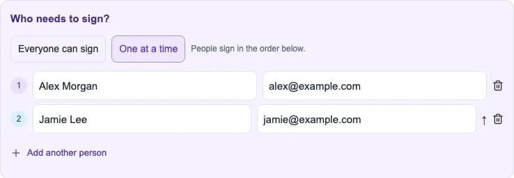 Who needs to sign panel with two signers and One at a time signing order selected